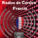 Radios de Corsica Francia APK
