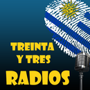 APK Radio de Treinta y Tres Uruguay