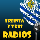 Radio de Treinta y Tres Uruguay icône