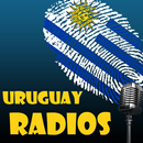 Radios del Uruguay APK