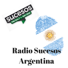 Radio Sucesos Argentina icône