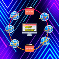 Multiview Dual Split Browser