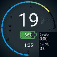Wear Wheel Cartaz