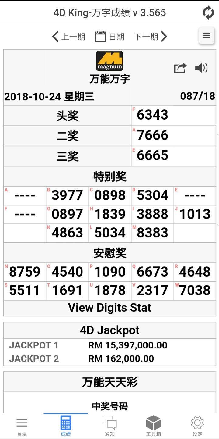 4d万字彩票中奖几率分析 Efawin 4d乐透彩票玩法介绍 Efablog
