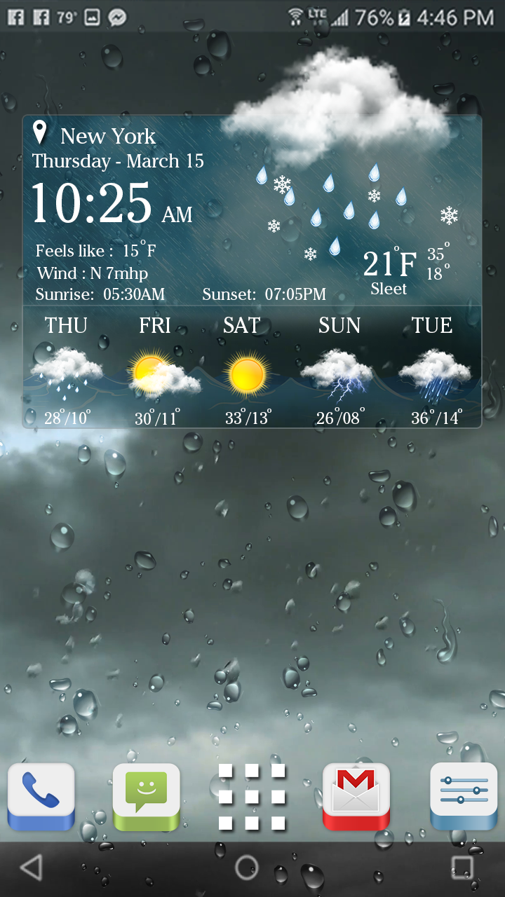 My hourly weather today at location Yahoo kuulub