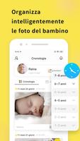 Poster TimeHut - Album del bambino