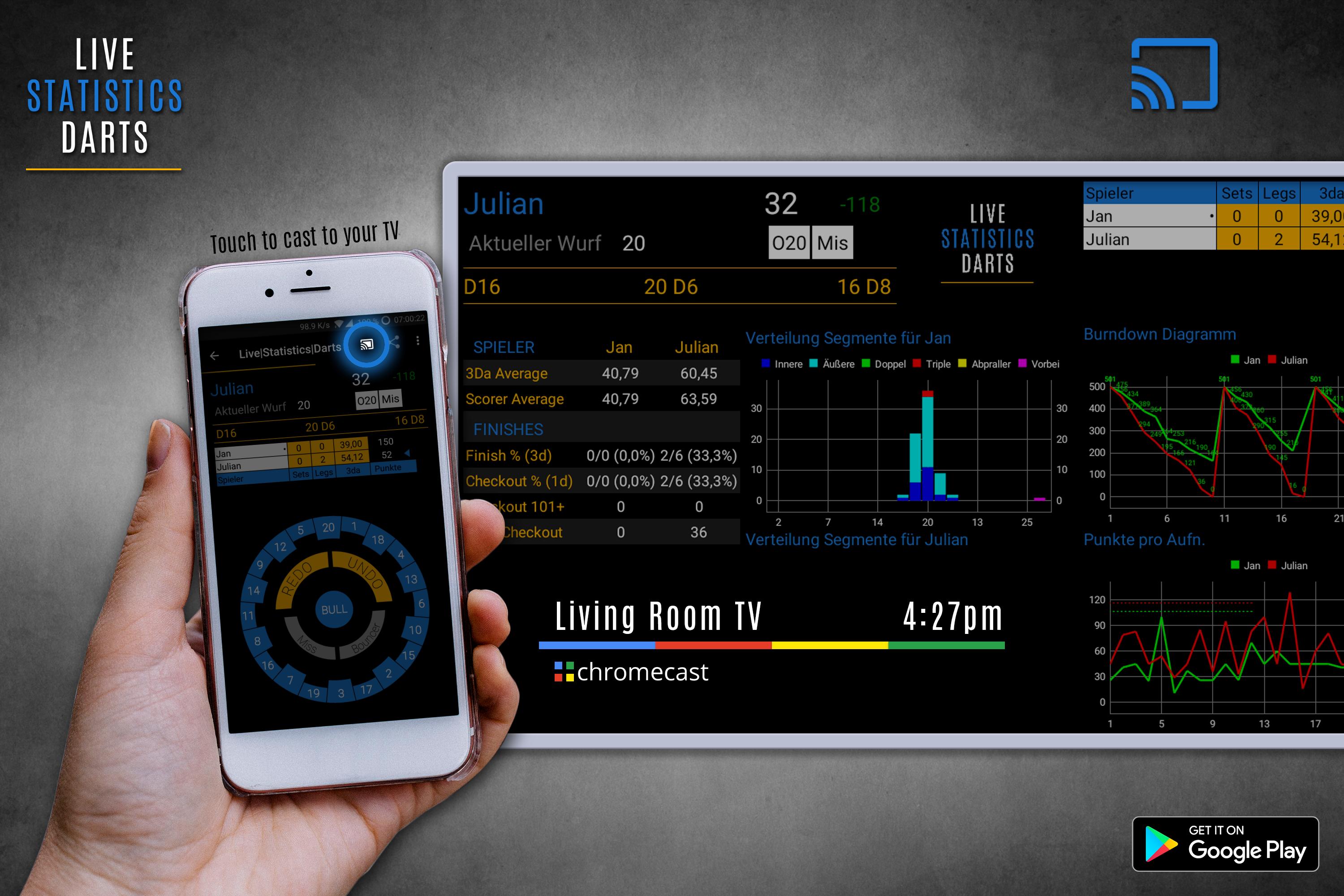 Darts Live Stats Darts Live Stats