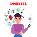 Diabetes_Blood Sugar