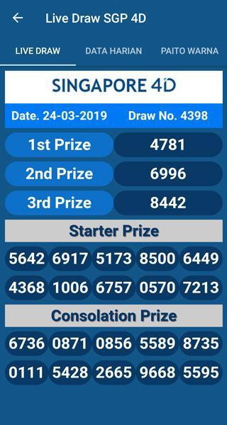 Livedraw Singapore Live Draw Sgp Sgp Hari Ini Sgp Jitu Pelayan Cinta