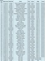 Live T20 Cricket WC Schedule स्क्रीनशॉट 1