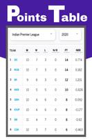 Fast Live cricket Score App capture d'écran 3