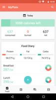 MyPlate Calorie Tracker ポスター