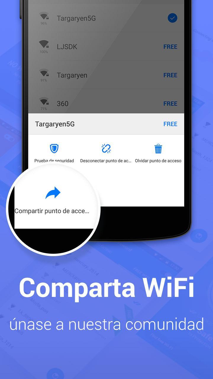 Contraseñas de wifi