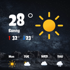 Weather icono