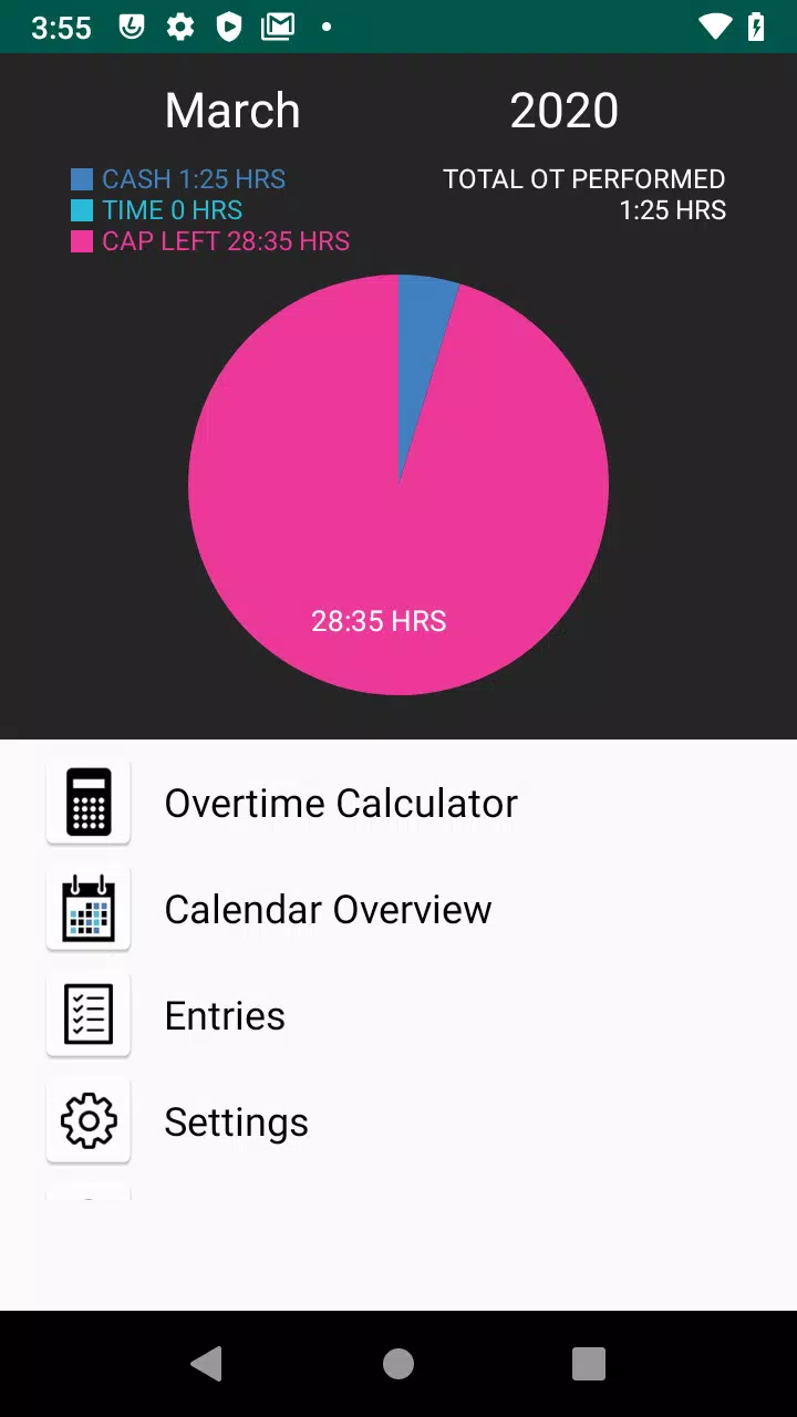 Police Overtime Calculator APK for Android Download
