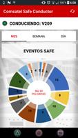 Comsatel Safe Conductor ภาพหน้าจอ 2