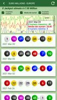 1 Schermata Generatore, statistiche e risultati delle lotterie