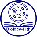 Biology-11th : Notes & Exercises