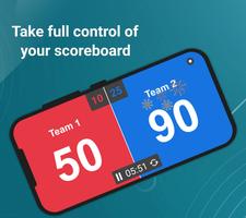 Scoreboard poster