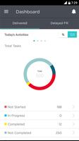 Field Optimization & Tracking syot layar 2