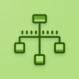 Business Organisation