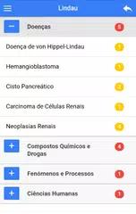 Baixar Pesquisa medica e dicionário APK