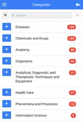 Medical Questions and Answers XAPK download