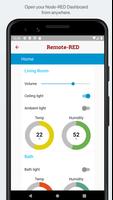 Remote-RED poster