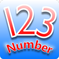 Know Number