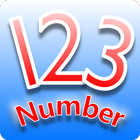 آیکون‌ Know Number