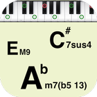 Chords Pad icône