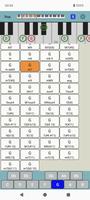 Chords Pad الملصق