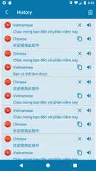 Vietnamese Chinese Translation APK Herunterladen