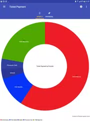 download Phwando Organiser APK