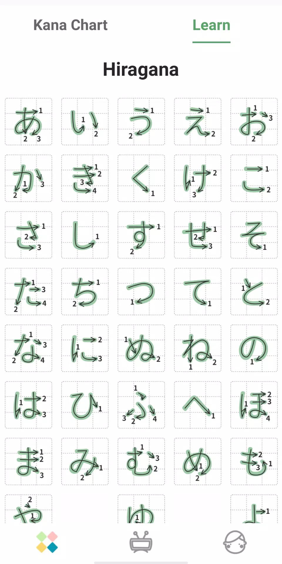 Aprenda as primeiras 1000 palavras em japonês [Kanji, Hiragana