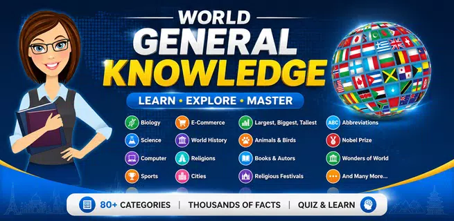World General Knowledge Trivia