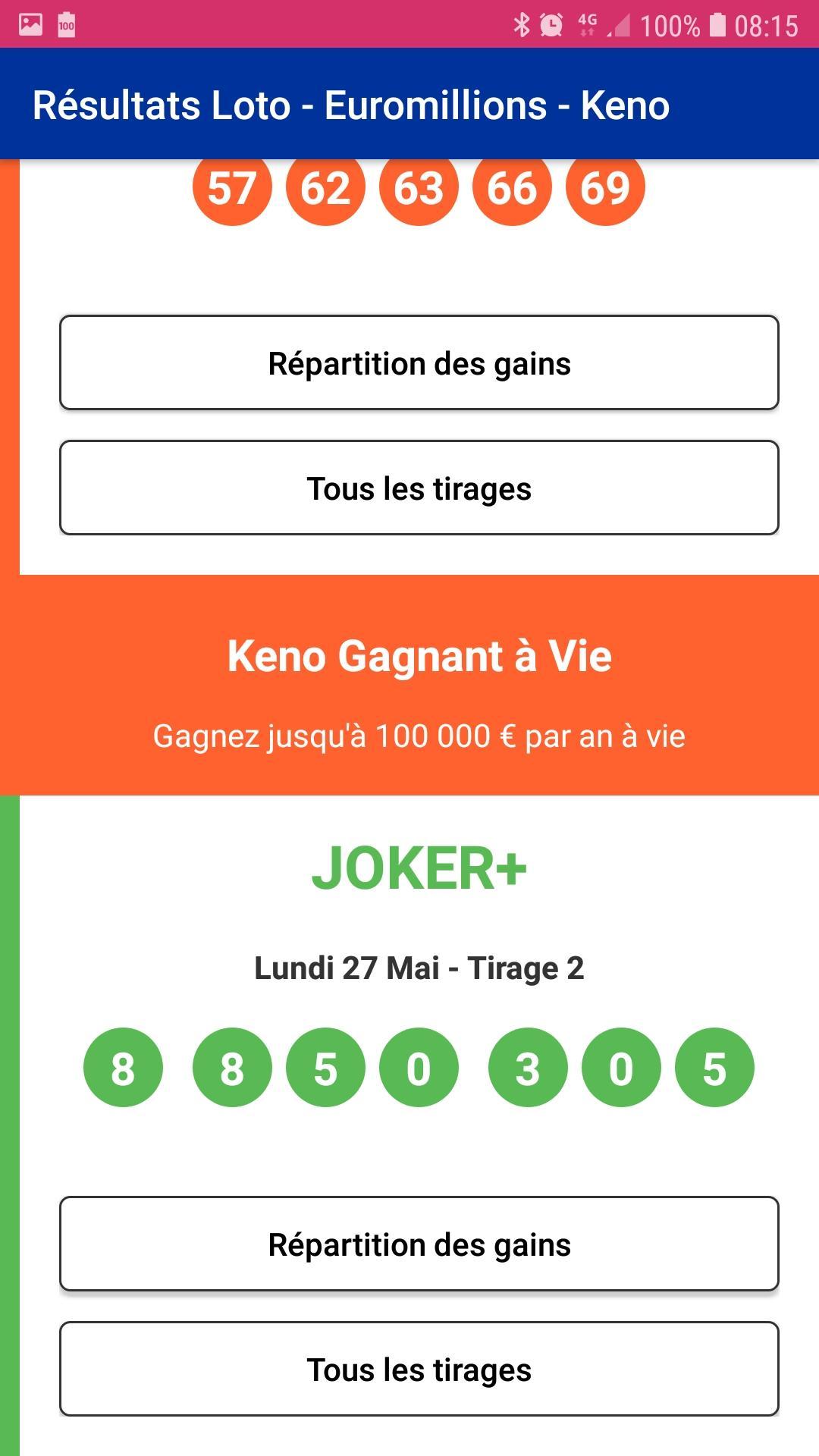 Résultats Résultats