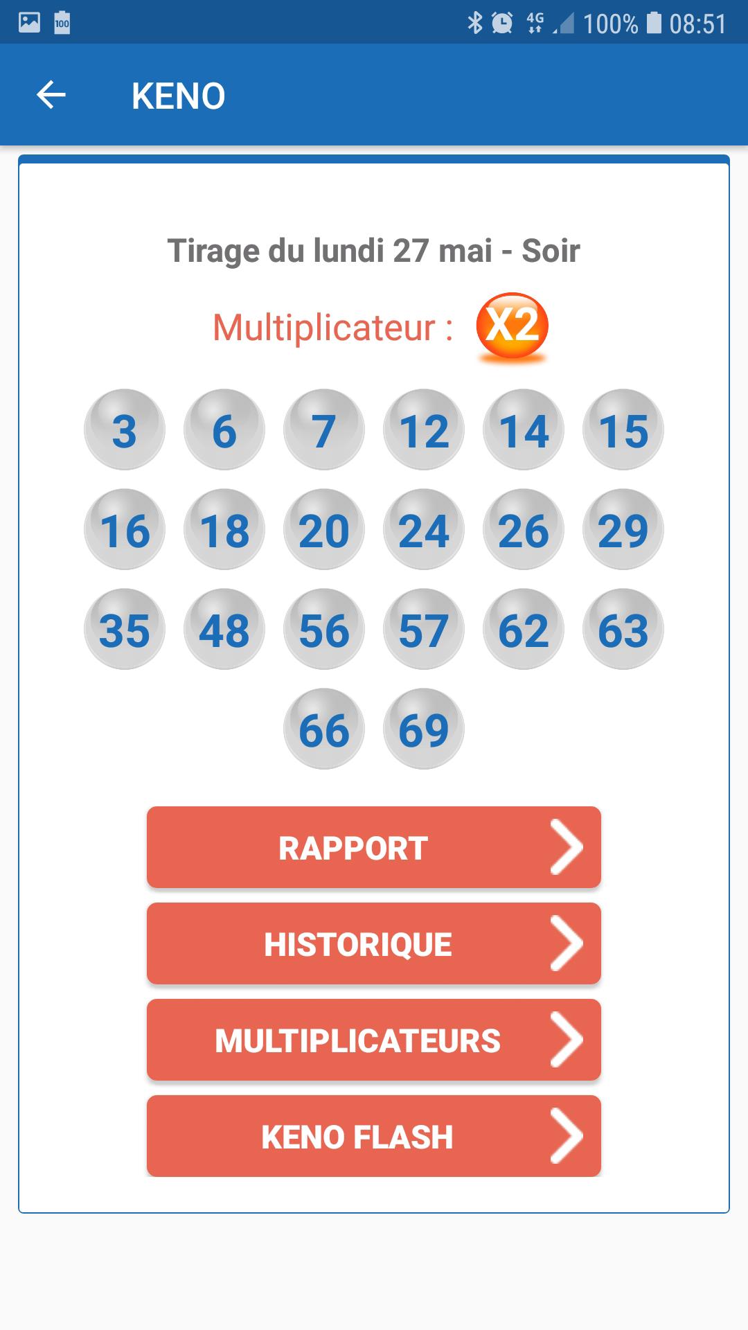 keno resultat dernier tirage loto résultats