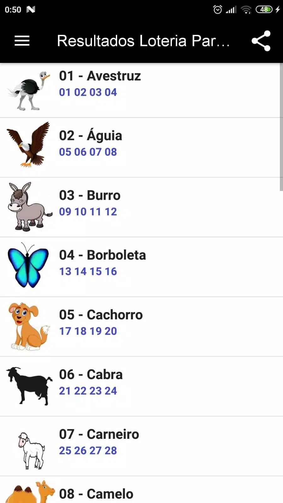 Resultado do Jogo do Bicho – Apps on Google Play