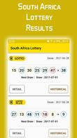 South Africa Lottery Affiche