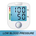My Blood Pressure App