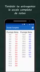 Pondera tus Notas APK Herunterladen