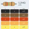 APK Resistance Calculator