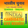 Indian Elections Live Results آئیکن