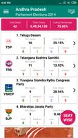 Indian Elections Live Results screenshot 2