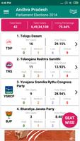 Indian Elections Schedule and  capture d'écran 2