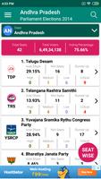 Indian Elections Live Results screenshot 3