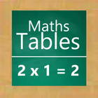 Maths Tables icône