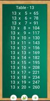 Maths Tables capture d'écran 2