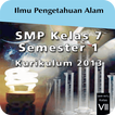 Kurikulum 2013 SMP Kelas 7 IPA